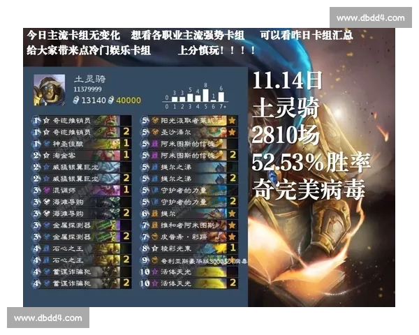 炉石传说全新版本揭秘打造最强卡组策略与高手对战指南